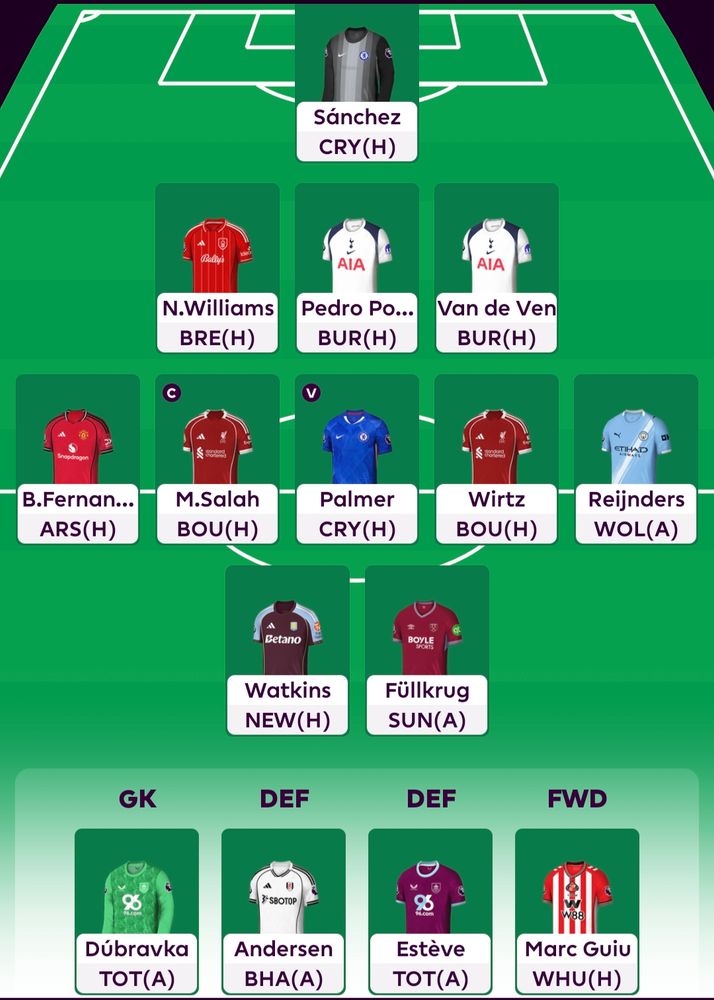 Bluesky user FPLBane's English Premier League Fantasy team for game week 1.