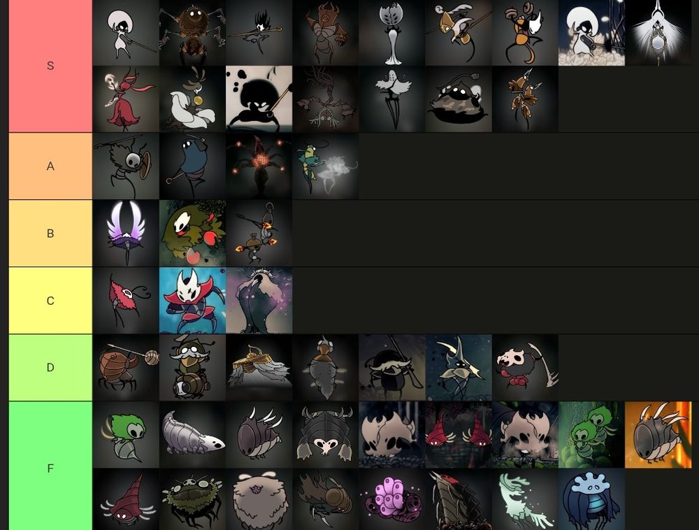 tier s: tessela 1, quarto vozeiro, fantasma, última juíza, primeira pecadora, segundo sentinela, shakra, tessela 2, grande mãe seda, Karmelita, Nyleth, Tessela perdida, irmã lasca, viúva, chef lugoni, dançarinos mecânicos 

tier a: Seth, alfinistra, pai chama, dançarinos do trevo

tier b: trobbio atormentado, gurr, signis e gron 

tier c: trobbio, rei coral Khan, pai corbo

tier d: badalador, garmond, sepulcro de seda, garmond perdido, vigilante da borda, guarda skarr

tier f: mãe musgo, besta dos sinos, besta alada, Craggler, tiranocranio, mosquicórnios, tiranocranio, mães musgo, besta alada 2, mosquicórnio 2, groal o magnífico, pulga, asas do pantano, voltvyrm, comedor de sinos, cervo pálido, zango