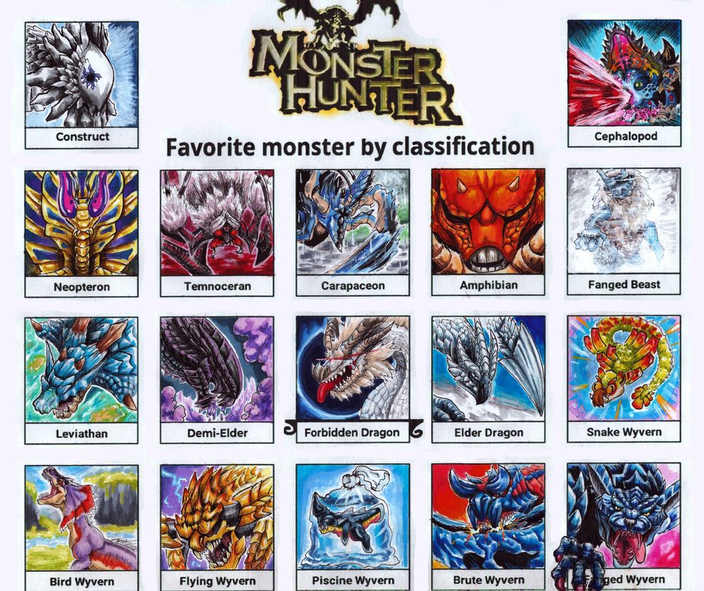 My favorite monsters from every classification of monster in monster hunter.The monsters are the crystalline/ artificial black dragon zoh shia, the bone wearing dragon element cephalopod narkarkos, the the mecha building neopteran ahtal ka, the paralytic rose spider lala barina, the cutting edge carapacean shogun ceanatuar, the demon frog tetsucabra, the ice blade fanged beast goss harag, the electric leviathan lagiacrus, the source of the dragon plague gore magala, the most powerful of the fatalis trio white fatalis, the jet combustion elder dragon valstrax, the literal only snake wyvern besides is subspecies najarala, the leader of the jaggi pack great jaggi, the golden rail gun dragon rey dau, the most tolerable and ice burrowing piscine wyvern beotodus, the dino with a sharpened blade for a tail glavenus, and finally the frigid armored werewolf lunagaron