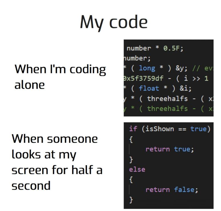 The Observer Effect In Programming
