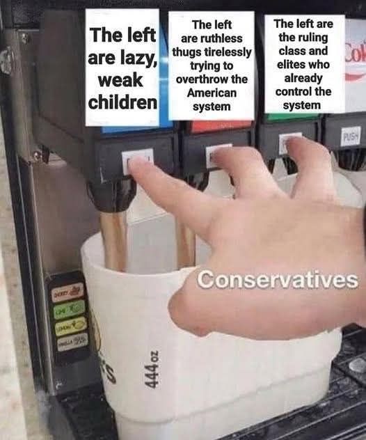 Image of a (very wide) cup under a drinks dispenser, with a hand labelled "Conservatives" simultaneously pressing three buttons:
"The left are lazy, weak children."
"The left are ruthless thugs tirelessly trying to overthrow the American system."
"The left are the ruling class and elites who already control the system."