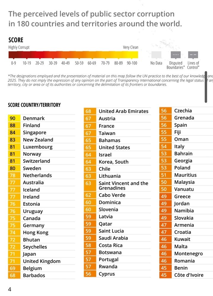 Corruption score index in 2024 from transparency international org