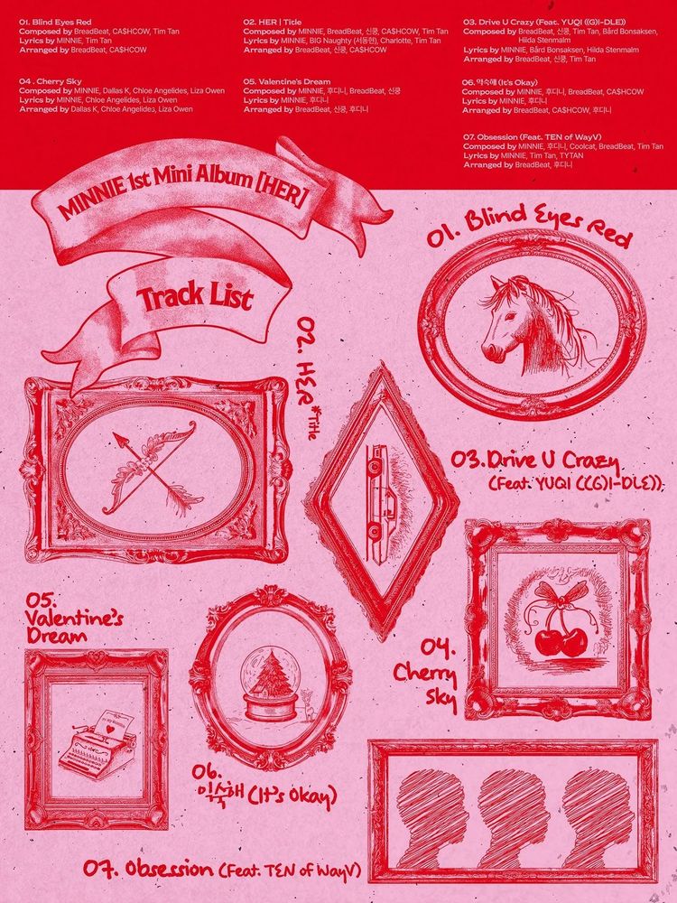 (G)I-DLE's MINNIE's 1st Mini Album Track List