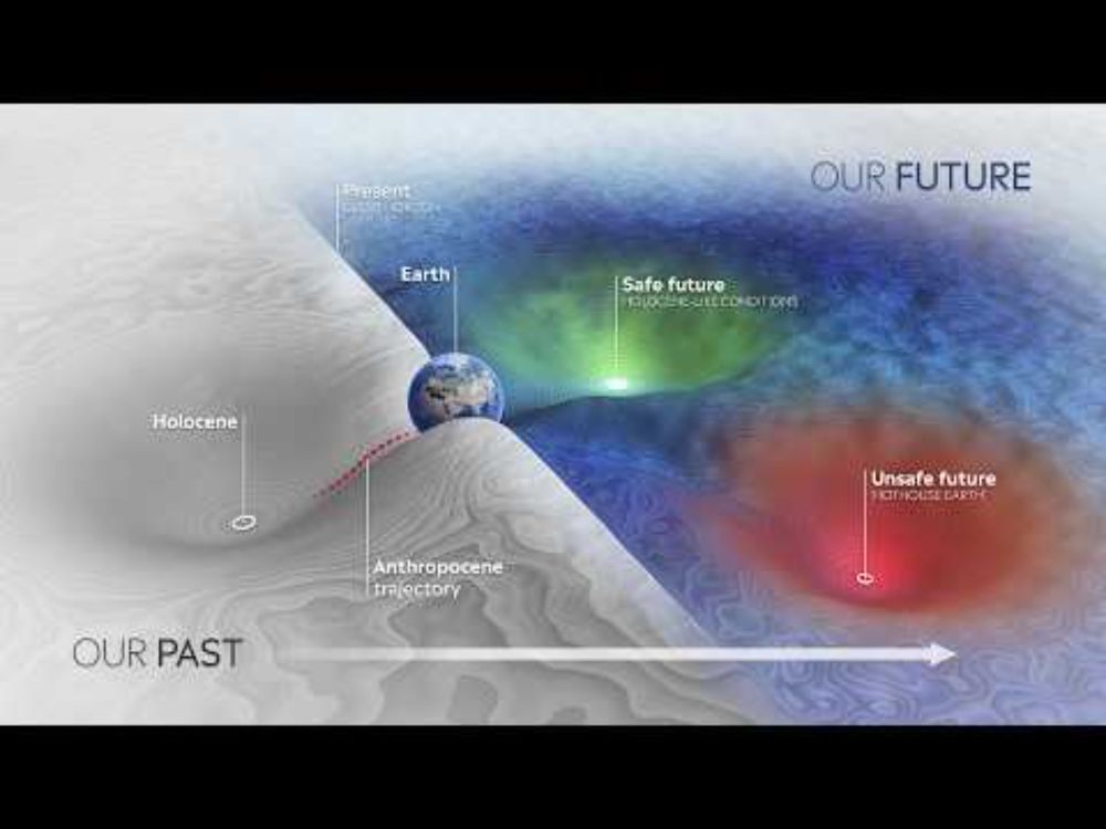 The Tipping Points of Climate Change — and Where We Stand | Johan Rockström | TED