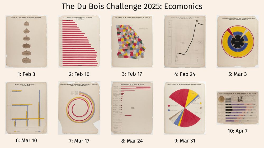 10 selected images from the 1900 Paris Expo from Du Bois. 1) Value of Land Owned by Georgia Negroes (plate 18) 2) Acres of Land Owned by Negroes in Georgia (plate 19) 3)  Land Owned by Negroes in Georgia, USA, 1870-1900 4) Valuation of Town and City Property Owned by Georgia Negroes (plate 21), February 24 5) Assessed Valuation of all Taxable Property Owned by Georgia Negroes (plate 22), 6) Negro Property in Two Cities of Georgia 7) Assessed Value of Household and Kitchen Furniture Owned by Georgia Negroes 8) Occupations Of Georgia Negroes (plate 26), 9) Occupations Of Negroes And Whites In Georgia 10) Income and Expenditure