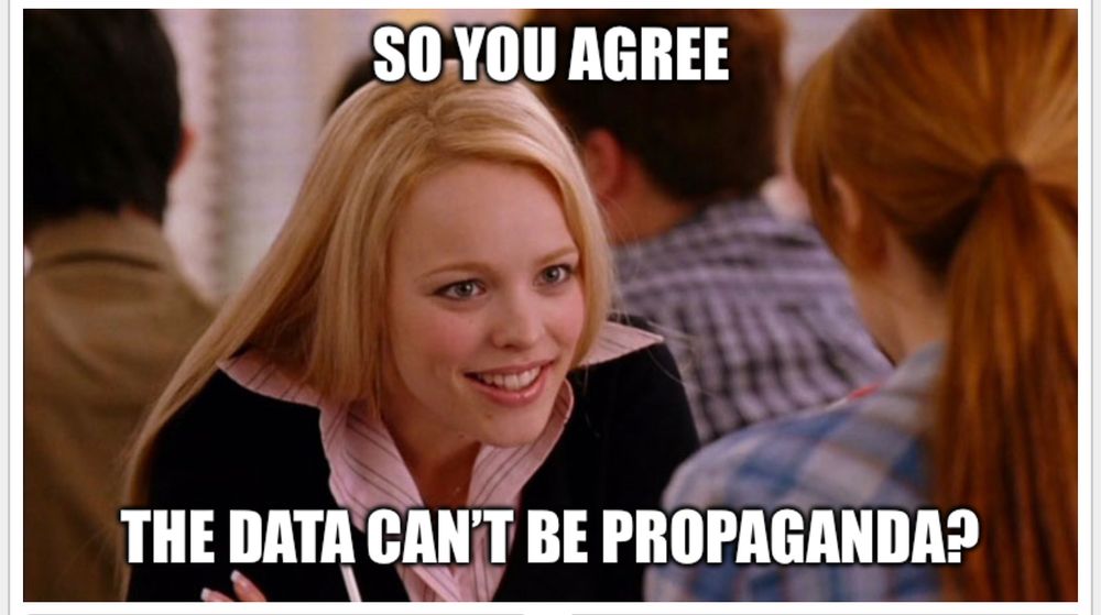 Popular meme featuring Regina George from Mean Girls saying “So you agree, the data can’t be propaganda?”