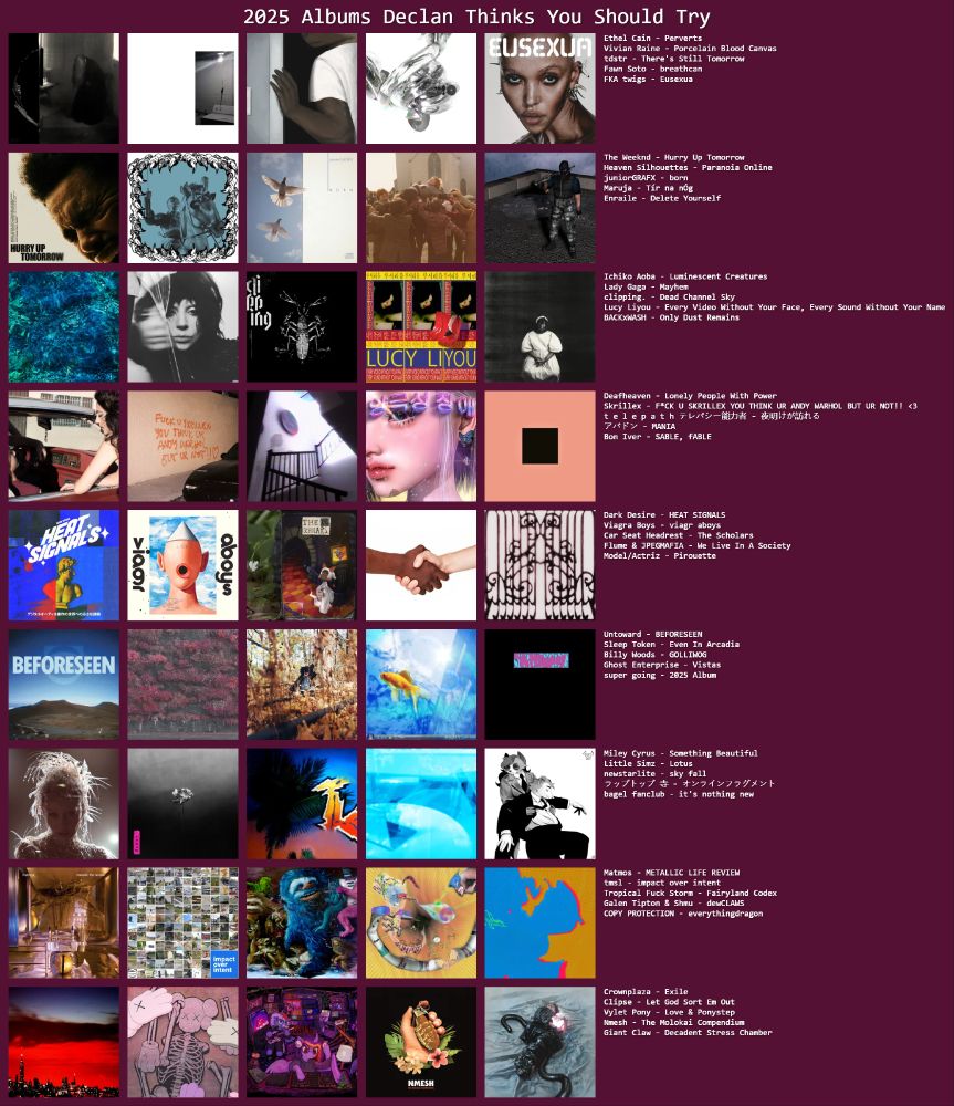 Ethel Cain - Perverts [Not an album, not an EP, not a mixtape… but a side-album~]
Vivian Raine - Porcelain Blood Canvas
tdstr - There's Still Tomorrow
Fawn Soto - breathcan
FKA twigs - Eusexua
The Weeknd - Hurry Up Tomorrow
Heaven Silhouettes - Paranoia Online [Read my review, trust me.]
juniorGRAFX - born
Maruja - Tír na nÓg
Enraile - Delete Yourself
Ichiko Aoba - Luminescent Creatures
Lady Gaga - Mayhem
clipping. - Dead Channel Sky
Lucy Liyou - Every Video Without Your Face, Every Sound Without Your Name
Backxwash - Only Dust Remains
Deafheaven - Lonely People With Power
Skrillex - F*CK U SKRILLEX YOU THINK UR ANDY WARHOL BUT UR NOT!! <3
t e l e p a t h テレパシー能力者 - 夜明けが訪れる
アバドン - MANIA
Bon Iver - SABLE, fABLE
Dark Desire - HEAT SIGNALS
Viagra Boys - viagr aboys
Car Seat Headrest - The Scholars
Flume & JPEGMAFIA - We Live in a Society [idfc, y'all give this one too much shit]
Model/Actriz - Pirouette
UNTOWARD - BEFORESEEN [Check out my new netlabel. :3]
Sleep Token - Even in Arcadia [I don't even love it either, but I'm very glad I heard it!]
billy woods - GOLLIWOG
Ghost Enterprise - Vistas
super going - 2025 Album [Check out my new netlabel. :3]
Miley Cyrus - Something Beautiful [My current AOTY.]
Little Simz - Lotus
newstarlite - sky fall [Check out my new netlabel. :3]
ラップトップ 寺 - オンラインフラグメント [Check out my new netlabel. :3]
bagel fanclub - it's nothing new
Matmos - METALLIC LIFE REVIEW
tmsl - impact over intent [Check out my new netlabel. :3]
Tropical Fuck Storm - Fairyland Codex
Galen Tipton & Shmu - dewCLAWS
COPY PROTECTION - everythingdragon
Crownplaza - Exile
Clipse - Let God Sort Em Out [I don't care for it, but every Melon 10 is at least worth a shot. Yes, even that one.]
Vylet Pony - Love & Ponystep
Nmesh - The Molokai Compendium
Giant Claw - Decadent Stress Chamber [I know the last two are not out yet, but give them a chance as soon as they do, and you will cum at least once.]