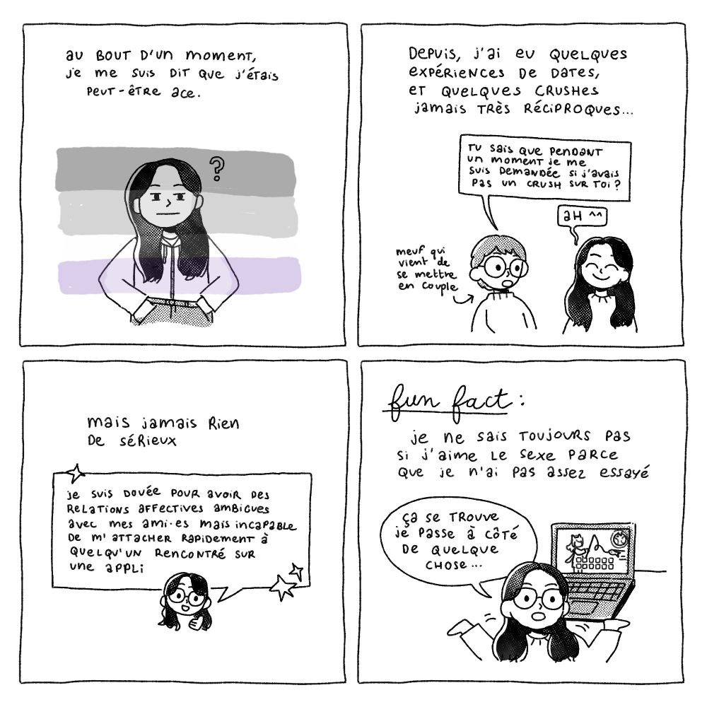 Case 5 : Au bout d'un moment, je me suis dit que j'étais peut-être ace.
Case 6 : Depuis, j'ai eu quelques expériences de dates, et queqleus crushes jamais très réciproque. "Tu sais que pendant un moment je me suis demandée si j'avais pas un crush sur toi ?" dit par une meuf qui vient de se mettre en couple. "Ah ^^"
Case 7 : Mais jamais rien de très sérieux. "Je suis douée pour avoir des relations affectives ambigues avec mes ami·es mais incapable de m'attacher rapidement à quelqu'un rencontré sur une appli"
Case 8 : Fun fact : Je ne sais toujours pas si j'aime le sexe parce que je n'ai pas assez essayé. Moi devant mon ordi en train de pêcher sur FFXIV "Ça se trouve je passe à côté de quelque chose…"