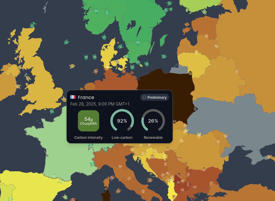 Screenshot from electricitymaps.com that shows preliminary data about carbon intensity, the percentage of low-carbon and the percentage of renewable energy in the electric grid of France from February, 28th, 2025, 09:00 PM GMT+1. The carbon intensity is 54g CO2eq/kWh, the percentage of low-carbon energy is 92% and the percentage of renewables is 26%.