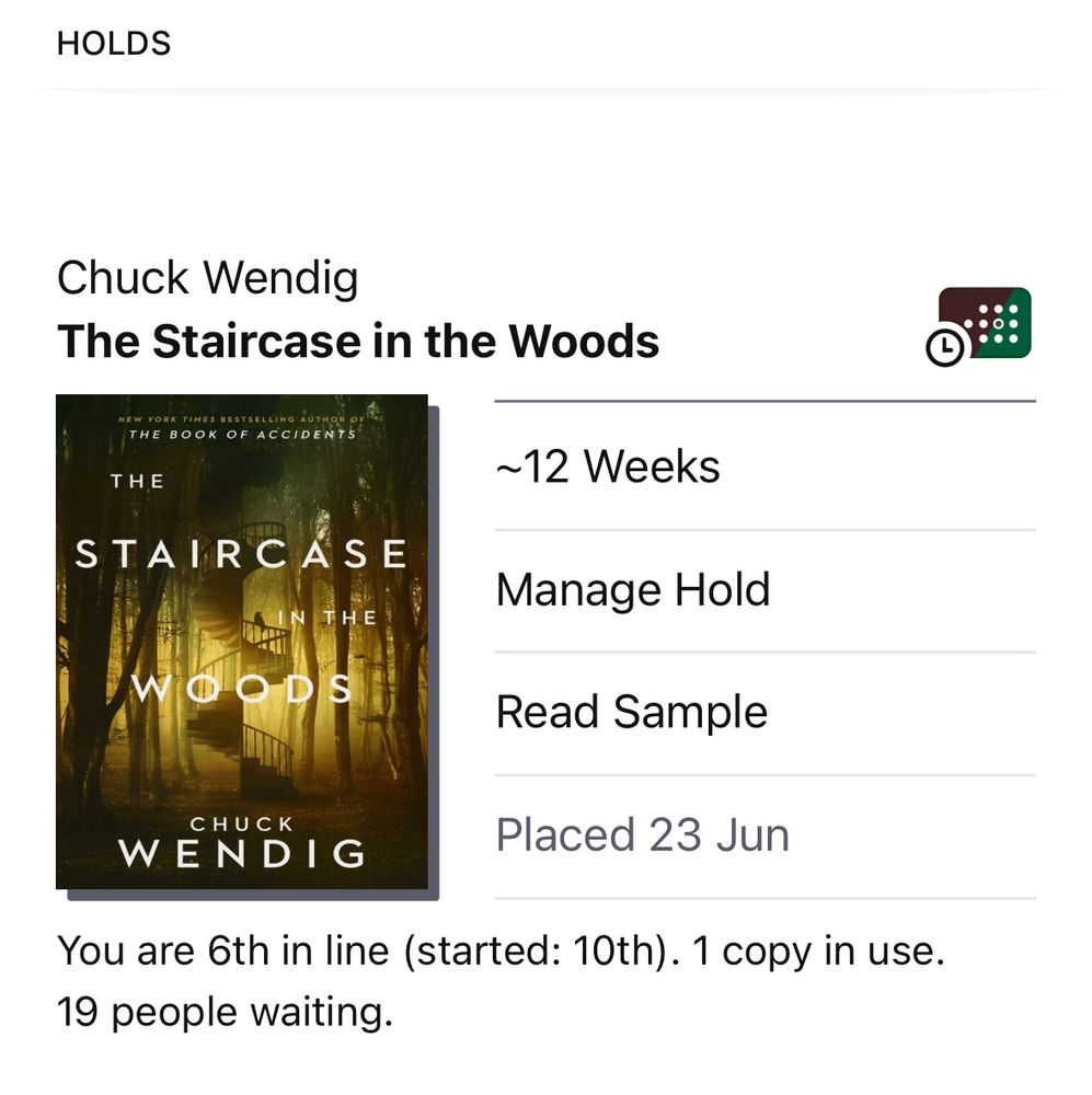 Screenshot of my Libby Holds showing that I have been waiting for Chuck Wendig’s “The Staircase in the Woods” since June 23, 2025. I have moved up from 10th in line to 6th. 19 people are waiting in line for one copy.