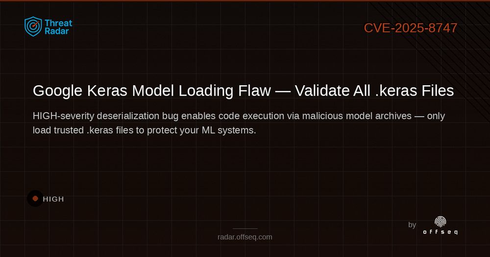 Security threat visualization