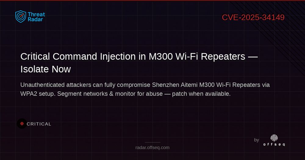 Security threat visualization