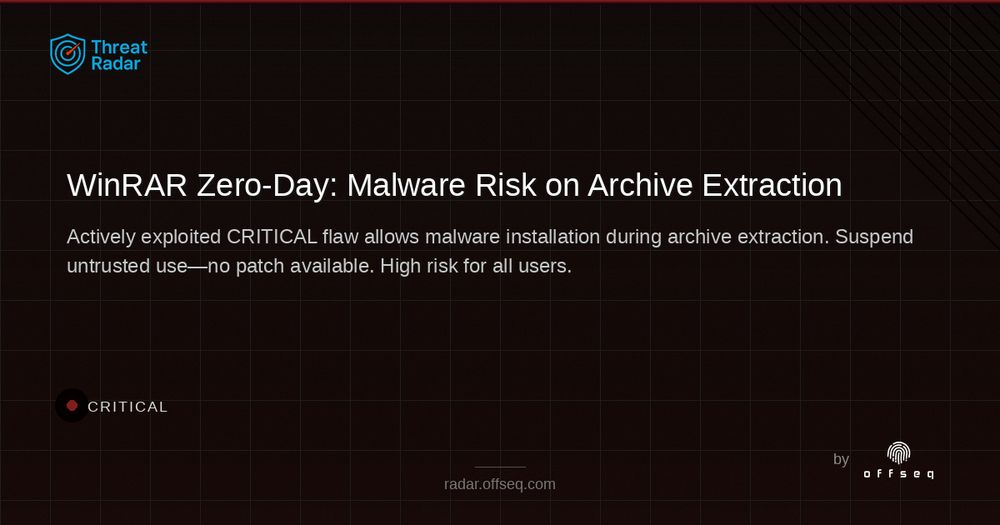 Security threat visualization
