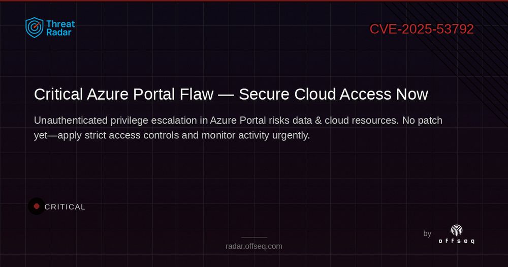 Security threat visualization