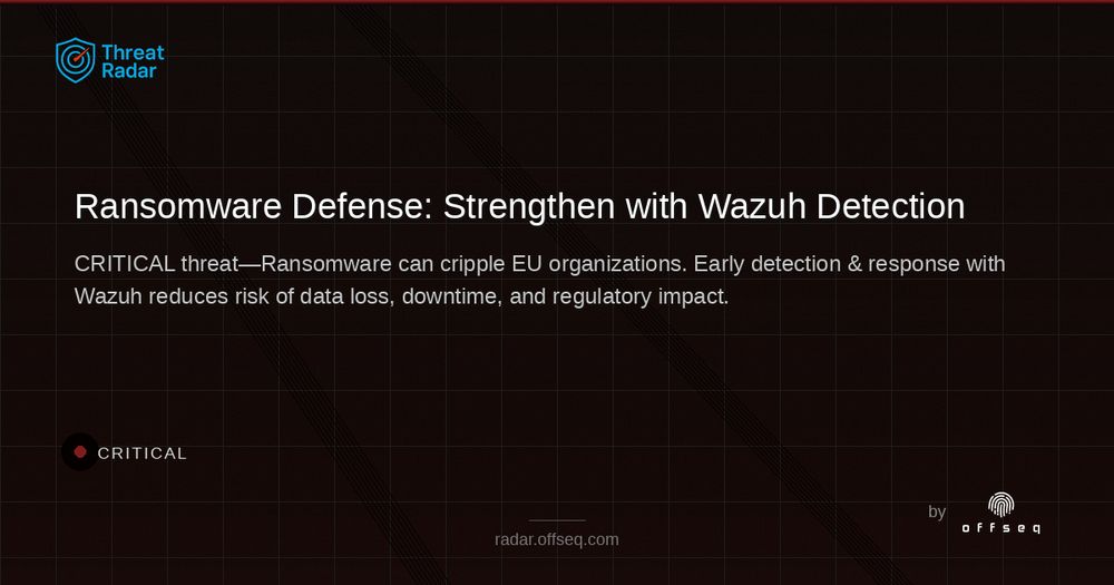 Security threat visualization