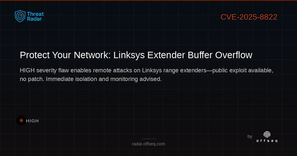 Security threat visualization