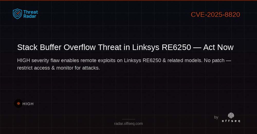 Security threat visualization