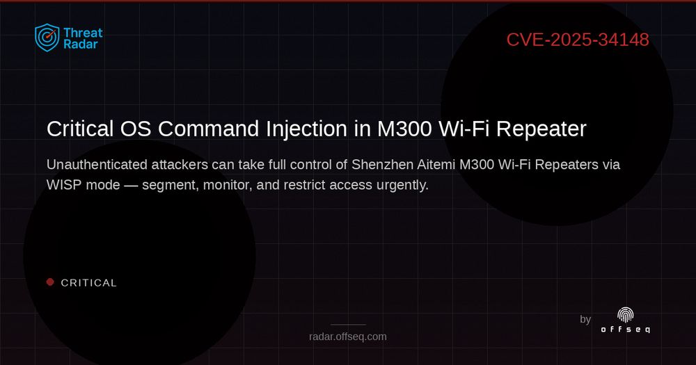 Security threat visualization