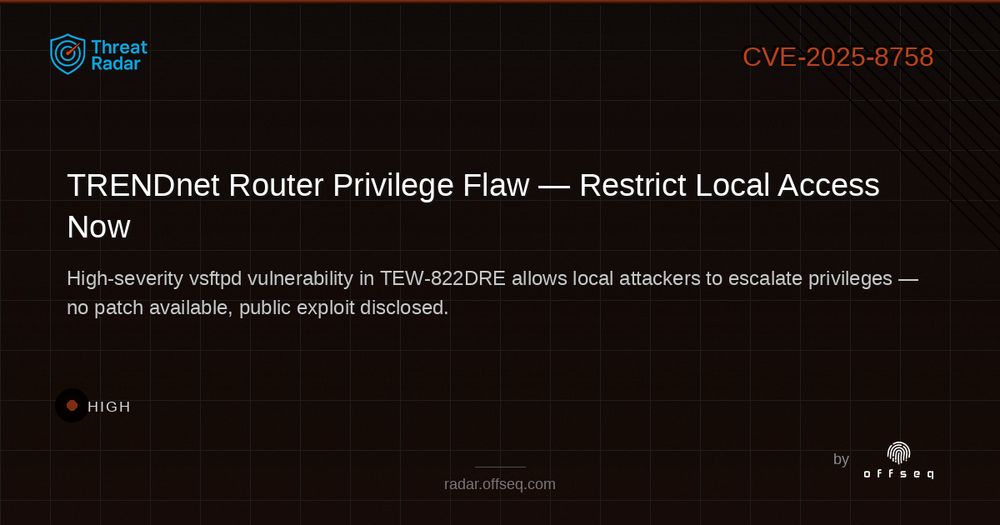 Security threat visualization