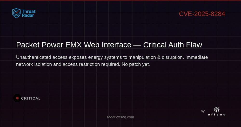 Security threat visualization