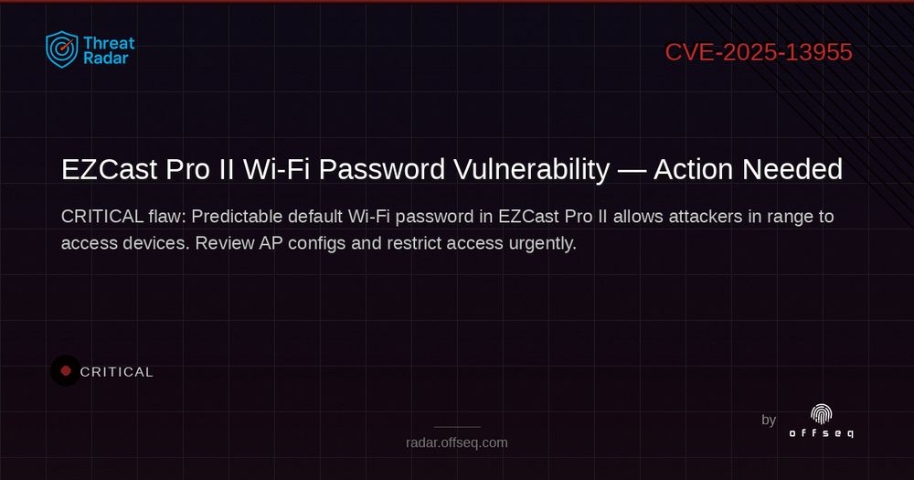 Security threat visualization