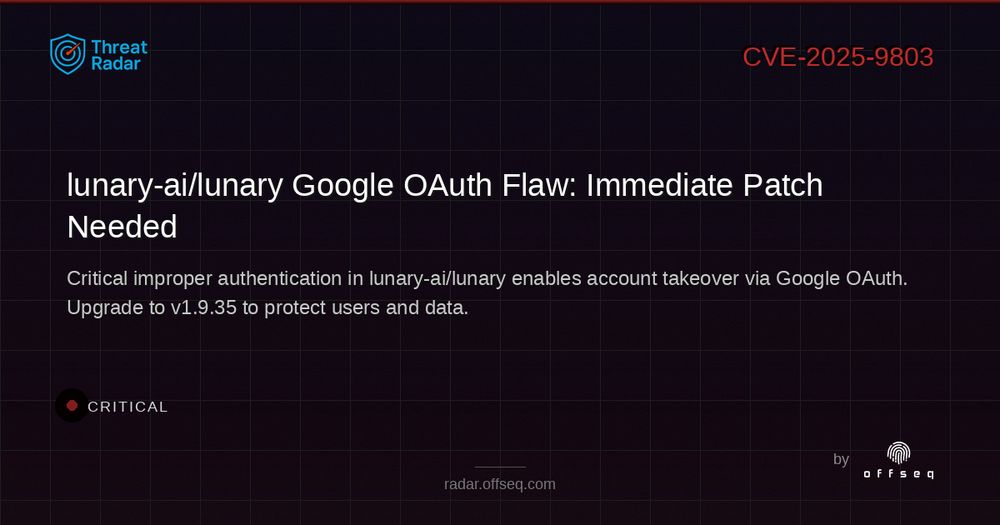 Security threat visualization