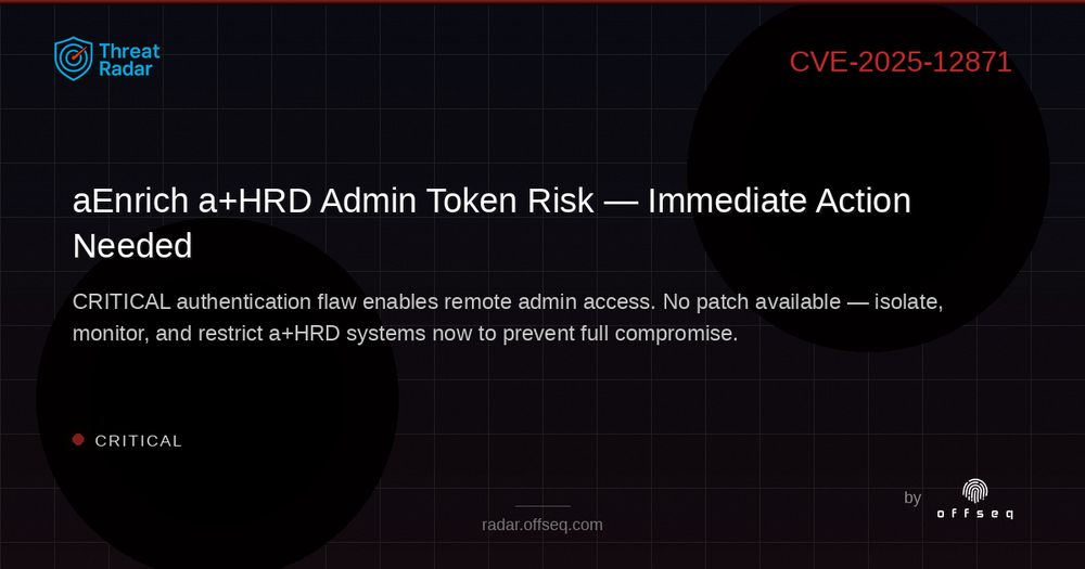 Security threat visualization