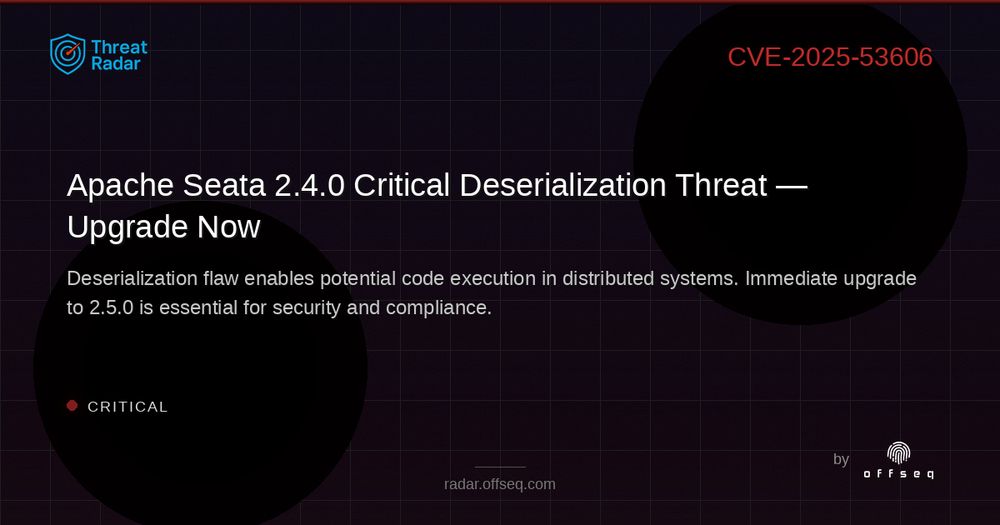 Security threat visualization