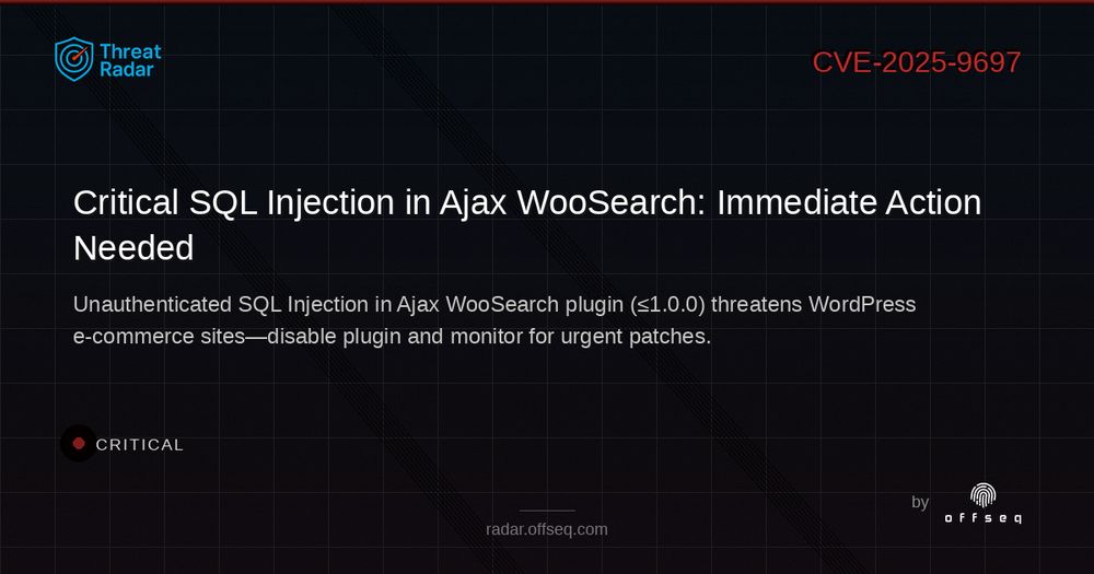 Security threat visualization