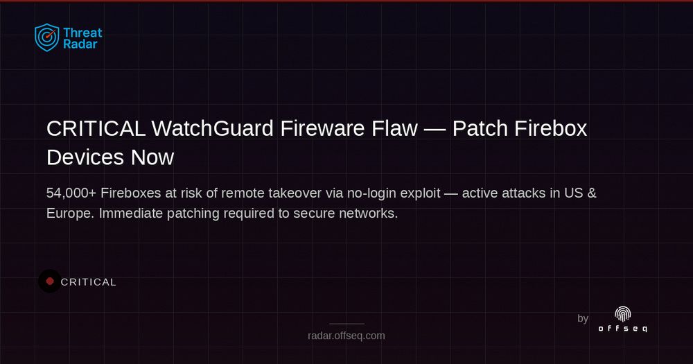 Security threat visualization