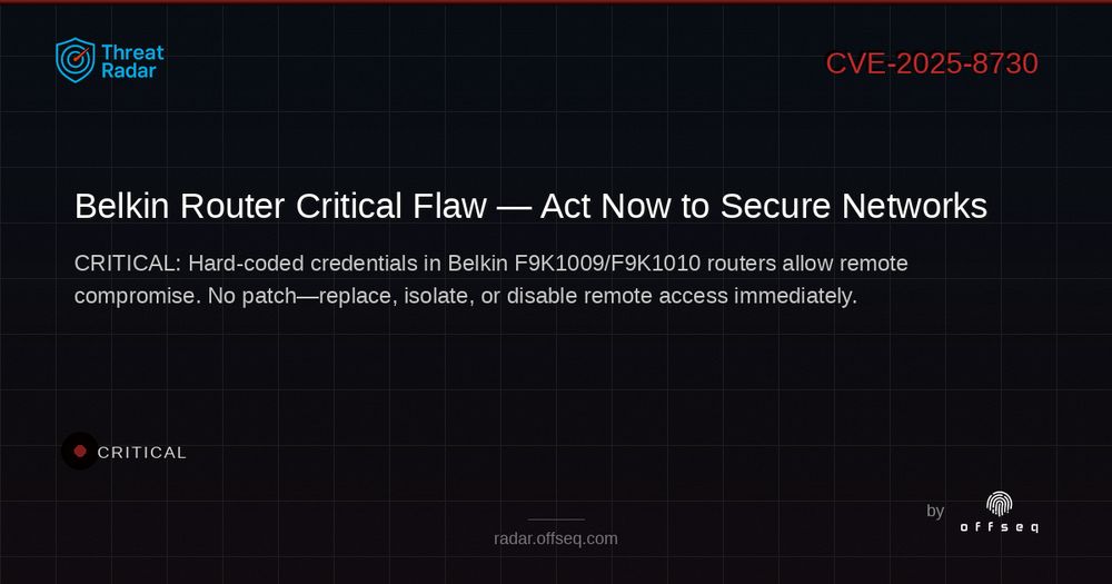 Security threat visualization