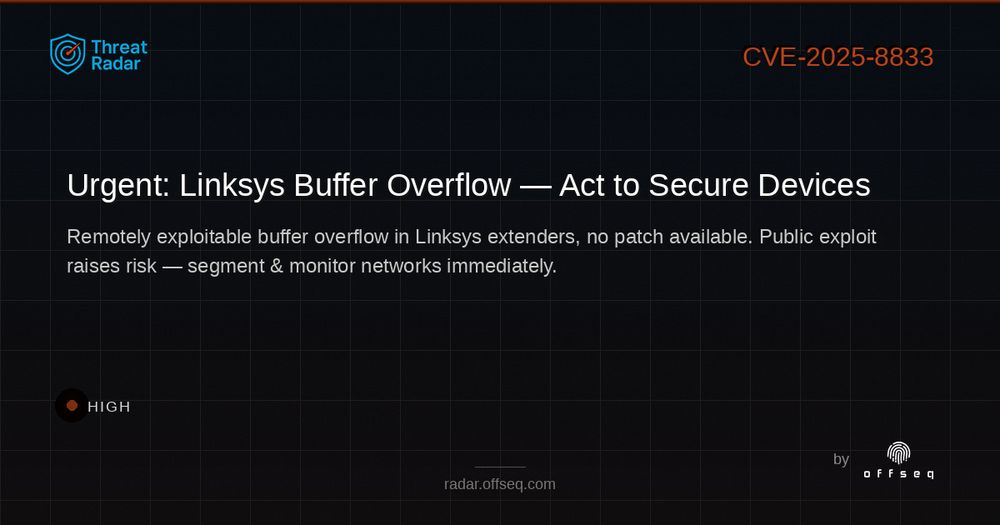 Security threat visualization