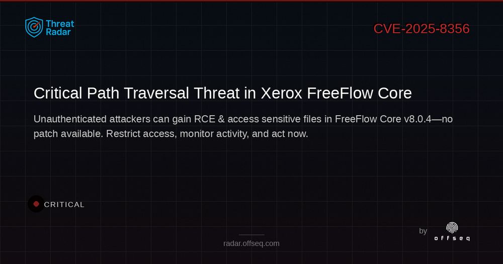 Security threat visualization