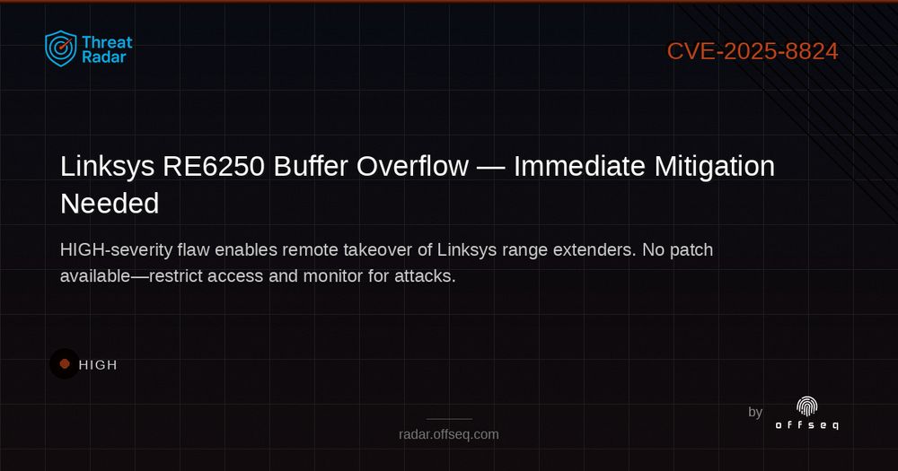 Security threat visualization