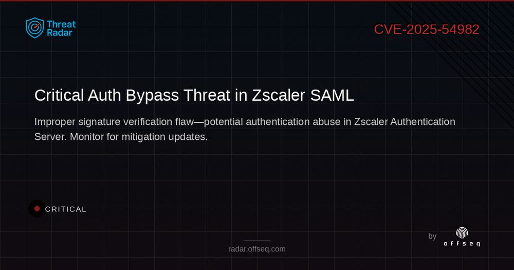 Security threat visualization