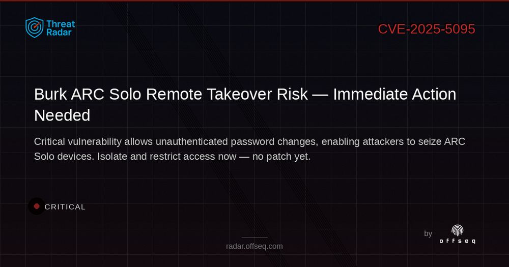 Security threat visualization
