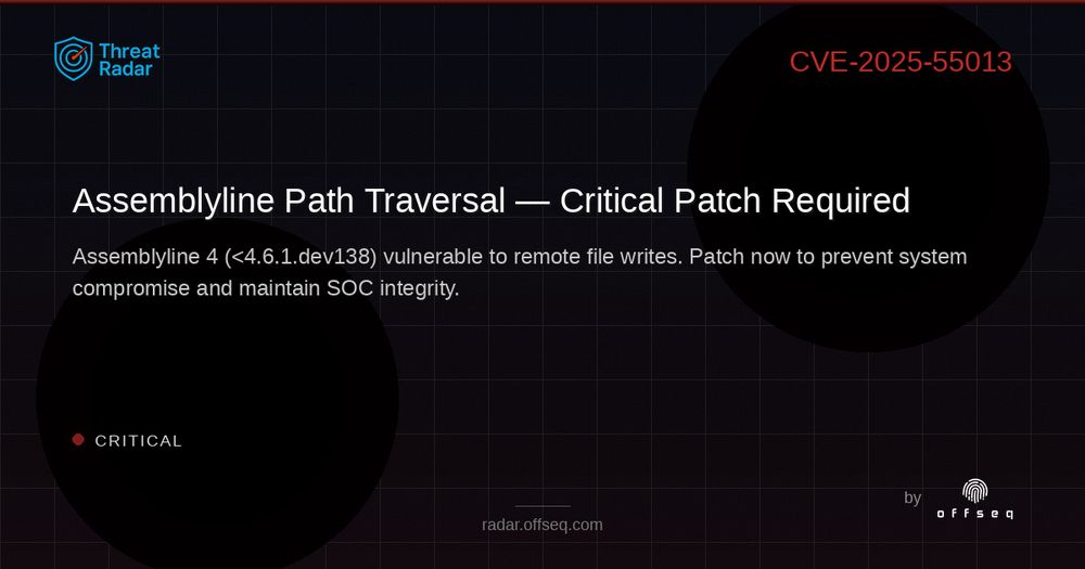 Security threat visualization