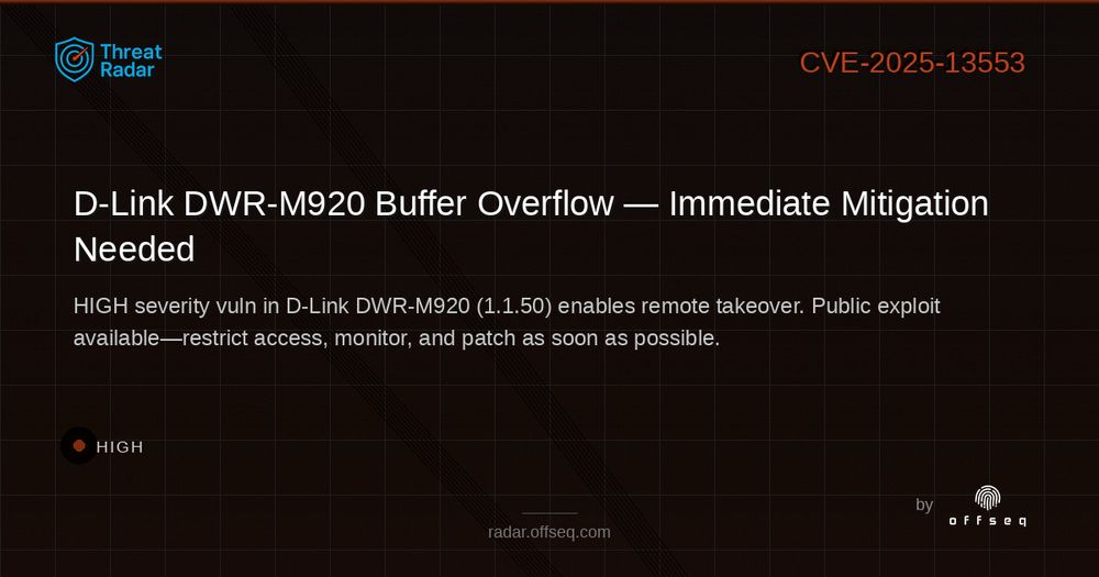 Security threat visualization