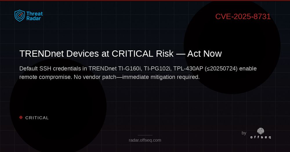 Security threat visualization