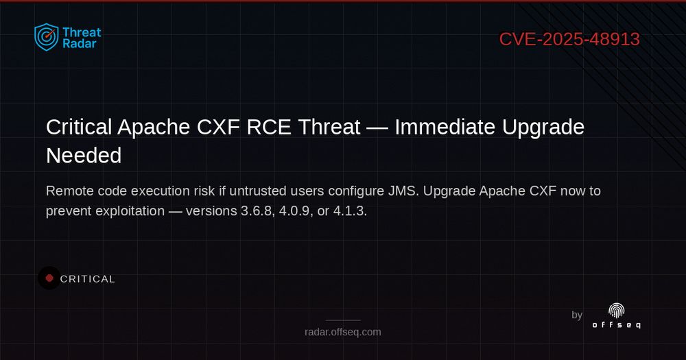 Security threat visualization