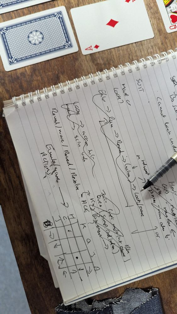 Rules planned a little better showing grid from actions 