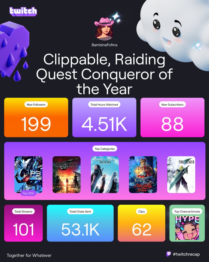 twitch annual recap stats
