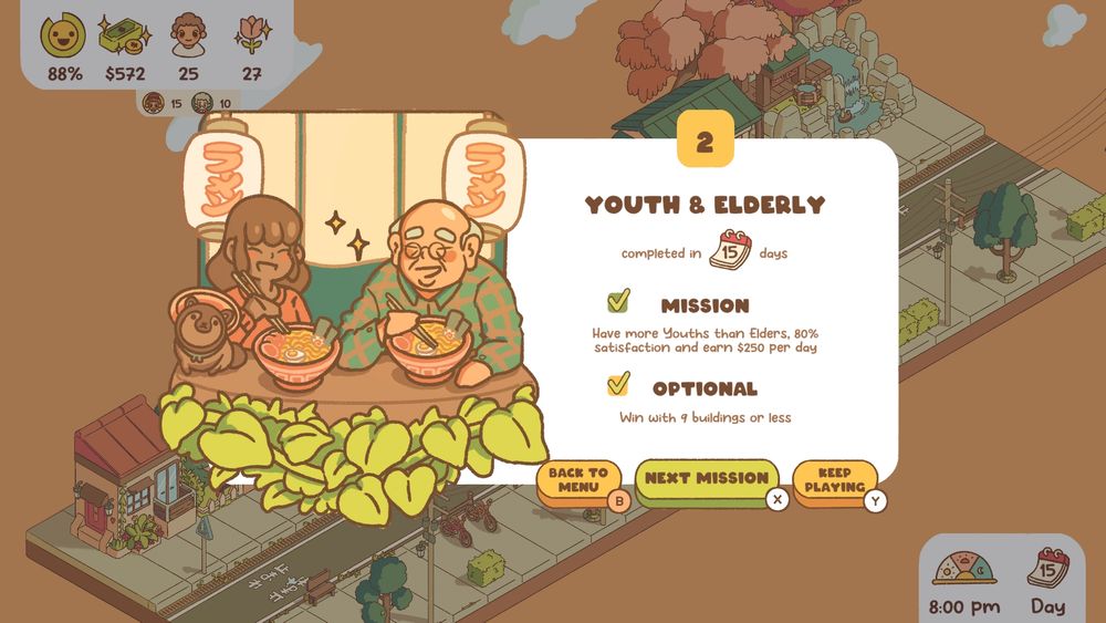 Youth and Elderly. Level two completed in fifteen days. 