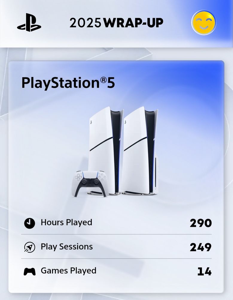 Ps5 hours played 290. Play sessions 249. Games played 14.