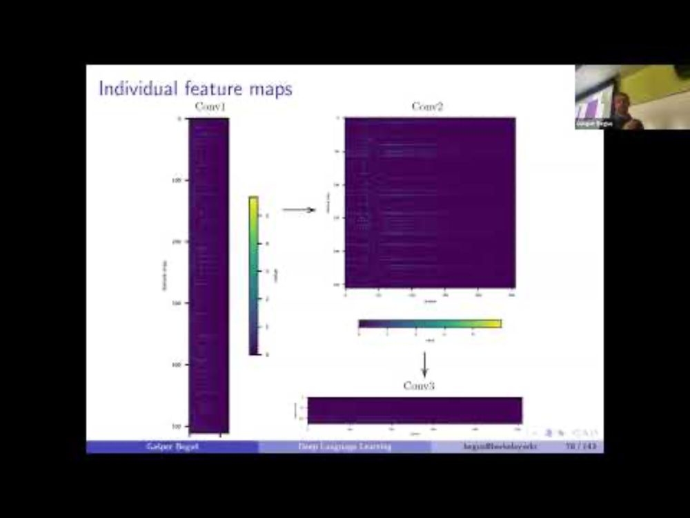 Deep Language Learning LSA Summer Institute Class 2