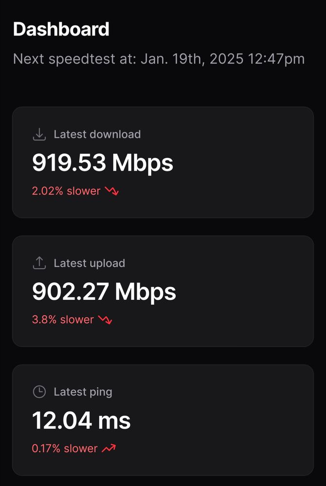 An internet speed test showing ~900mbps up and down and a 12ms ping 