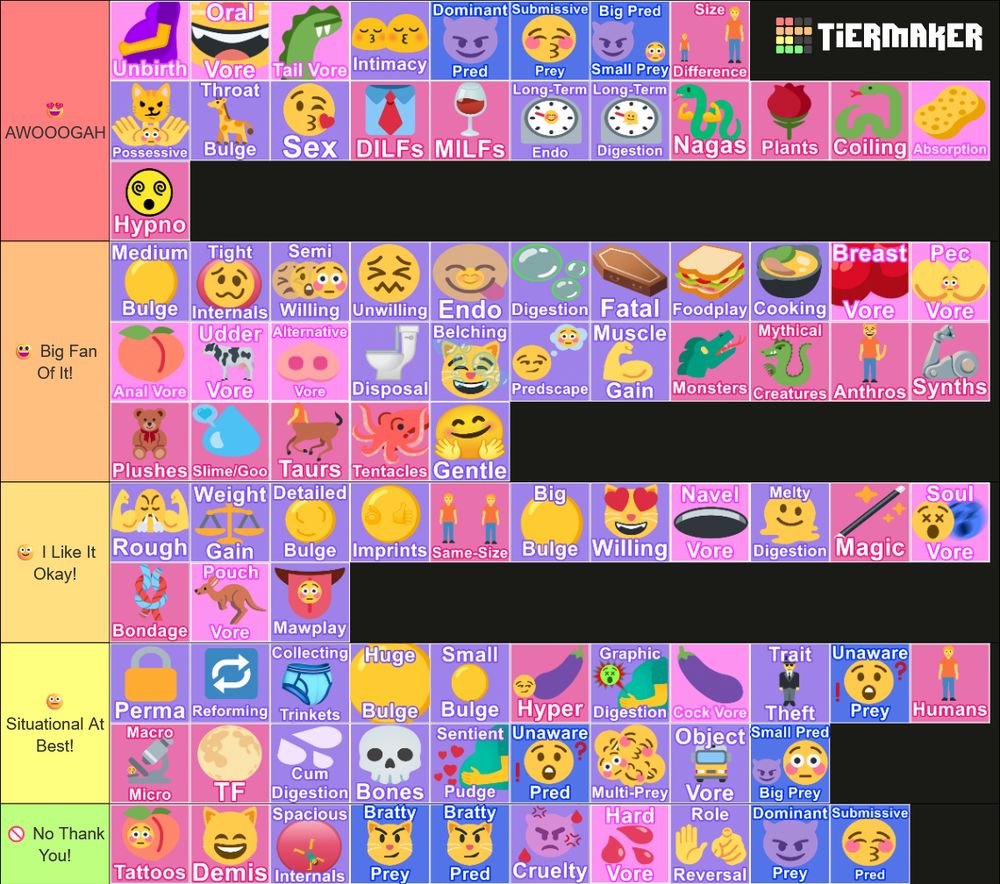 Vore TierMaker chart (found at https://tiermaker.com/create/pupperyums-preferences-tier-20-18566288 :3)

Top tier ("😍 AWOOOGAH"): Unbirth, oral vore, tail vore, intimacy, dominant pred, submissive prey, big pred small prey, size difference, possessive, throat bulge, sex, DILFs, MILFs, long-term endo, long-term digestion, nagas, plants, coiling, absorption, hypno

High tier ("😃 Big Fan Of It!"): Medium bulge, tight internals, semi willing, unwilling, endo, digestion, fatal, foodplay, cooking, breast vore, pec vore, anal vore, udder vore, alternative vore, disposal, belching, predscape, muscle gain, monsters, mythical creatures, anthros, synths, plushes, slime/goo, taurs, tentacles, gentle

Middle tier ("🙂 I Like It Okay!"): rough, weight gain, detailed bulge, imprints, same-size, big bulge, willing, navel vore, melty digestion, magic, soul vore, bondage, pouch vore, mawplay

Low tier ("😐 Situational At Best!"): Perma, reforming, collecting trinkets, huge bulge, small bulge, hyper, graphic digestion, cock vore, trait theft, unaware prey, humans, macro/micro, TF, cum digestion, bones, sentient pudge, unaware pred, multi-prey, object vore, small pred big prey

Bottom tier ("🚫 No Thank You!"): Tattoos, demis, spacious internals, bratty prey, bratty pred, cruelty, hard vore, role reversal, dominant prey, submissive pred


... Gosh, I've been at this vore stuff for a while!