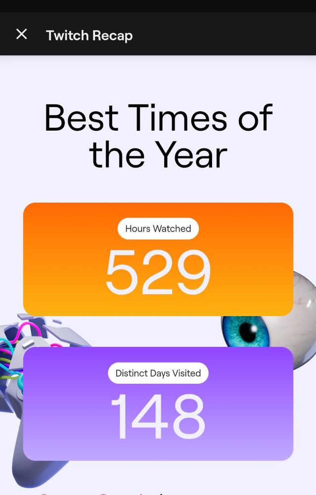 529 hours of twitch streams watched