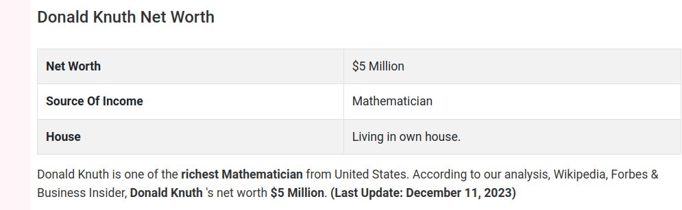[dubious text from "Celebrity Birthdays" site.]
Donald Knuth Net Worth
Net Worth 	$5 Million
Source Of Income 	Mathematician
House 	Living in own house.

Donald Knuth is one of the richest Mathematician from United States. According to our analysis, Wikipedia, Forbes & Business Insider, Donald Knuth 's net worth $5 Million. (Last Update: December 11, 2023)