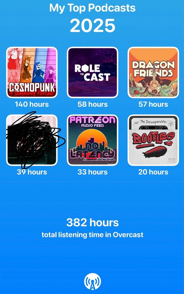 Top 5 podcast so far for 2025: Cosmopunk, Fole To Cast, Dragon Friends, No Latency, The Incomparable: Bootleg